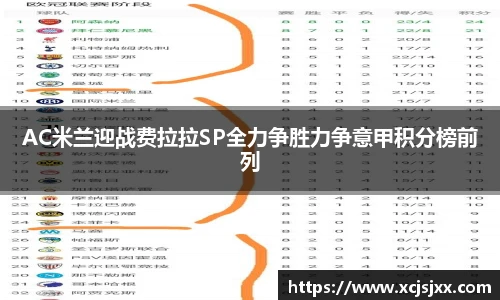 AC米兰迎战费拉拉SP全力争胜力争意甲积分榜前列